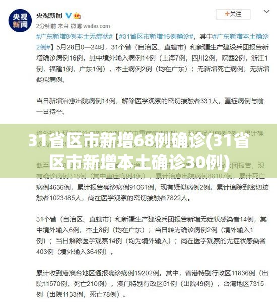 31省区市新增68例确诊(31省区市新增本土确诊30例) 31省区市新增68例确诊(31省区市新增本土确诊30例)