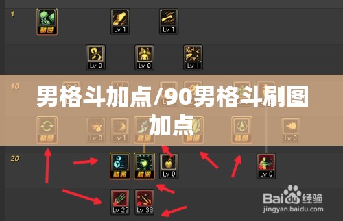 男格斗加点/90男格斗刷图加点 男格斗加点/90男格斗刷图加点