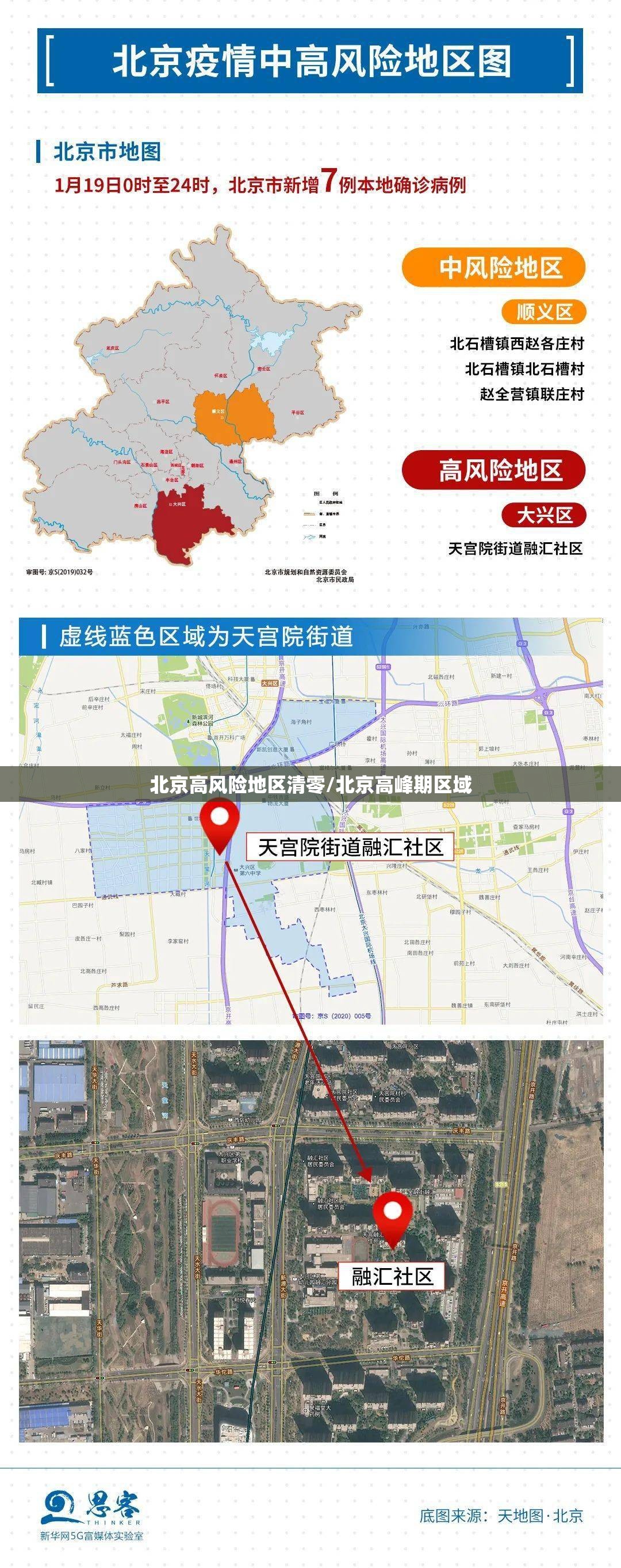 北京高风险地区清零/北京高峰期区域
