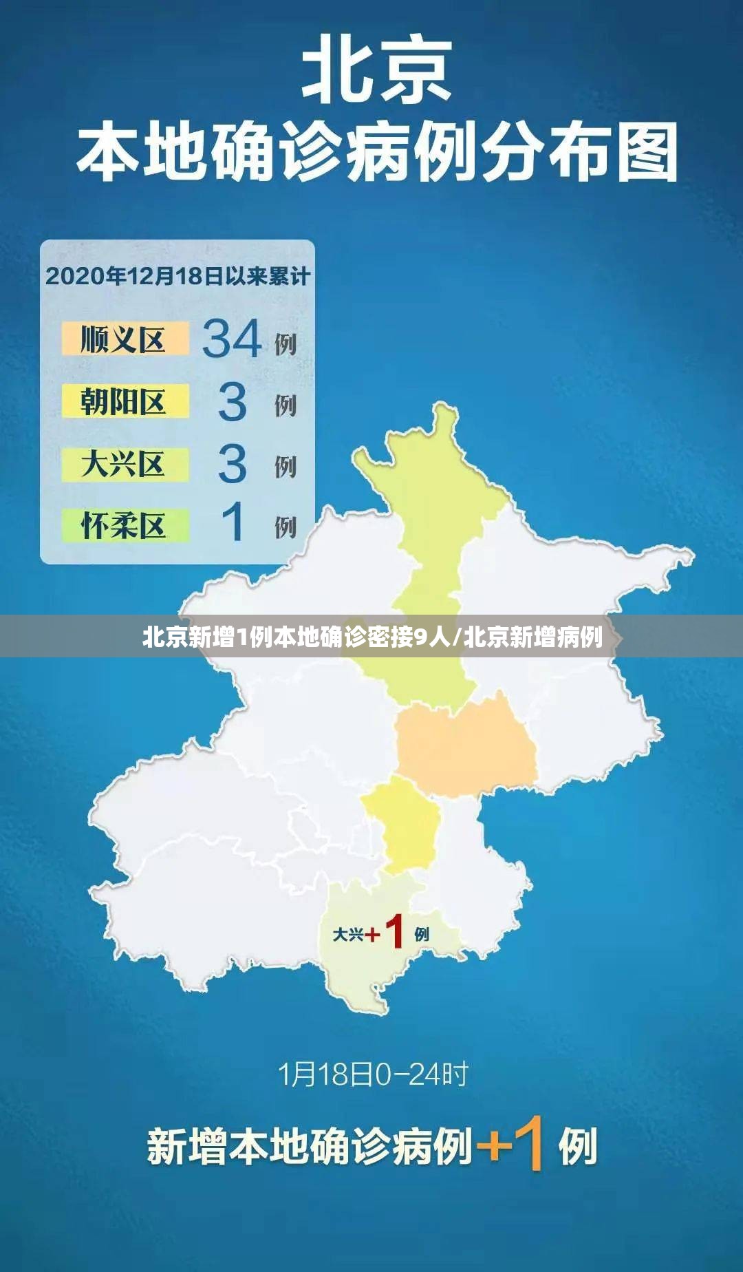 北京新增1例本地确诊密接9人/北京新增病例 北京新增1例本地确诊密接9人/北京新增病例