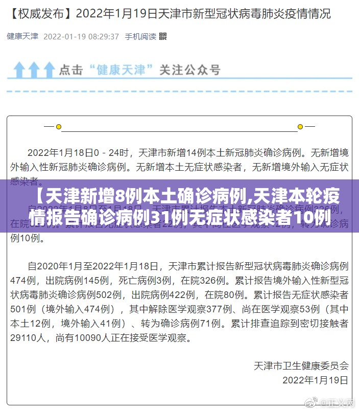 【天津新增8例本土确诊病例,天津本轮疫情报告确诊病例31例无症状感染者10例】