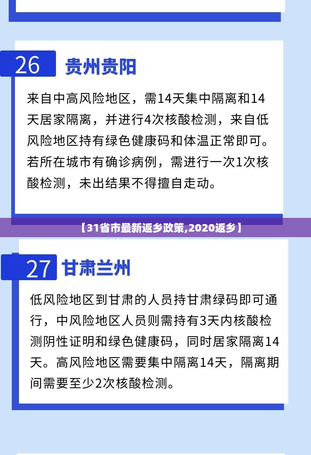 【31省市最新返乡政策,2020返乡】 【31省市最新返乡政策,2020返乡】