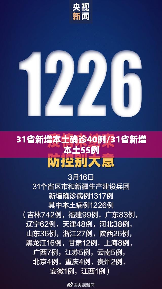 31省新增本土确诊40例/31省新增本土55例