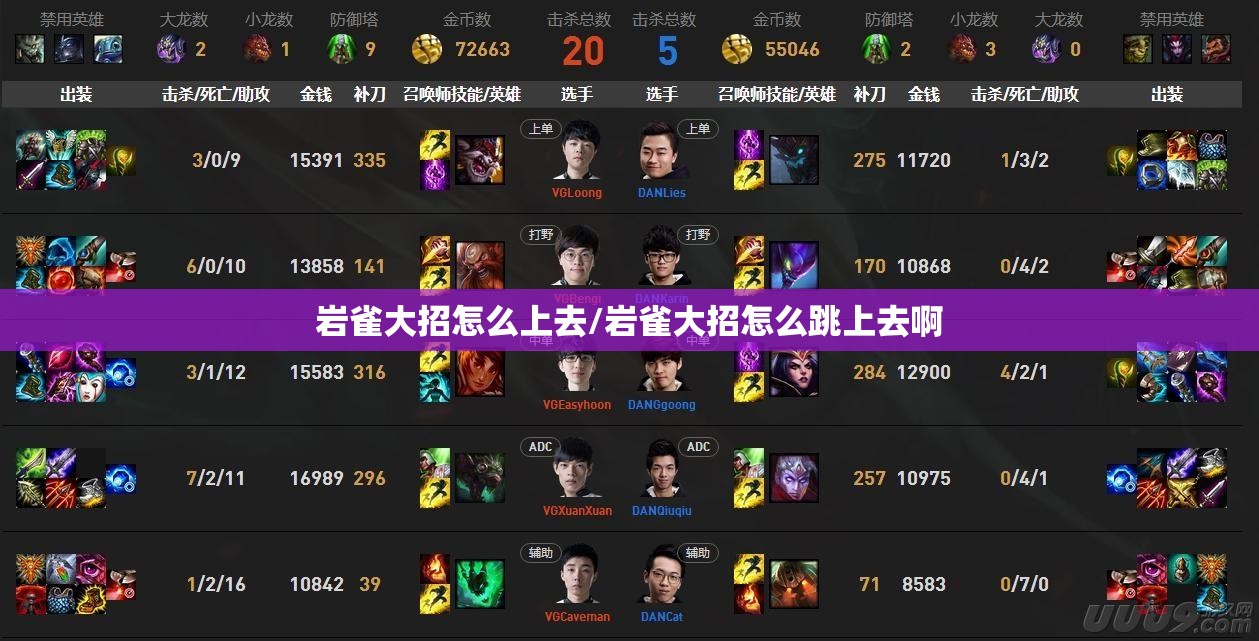 岩雀大招怎么上去/岩雀大招怎么跳上去啊 岩雀大招怎么上去/岩雀大招怎么跳上去啊