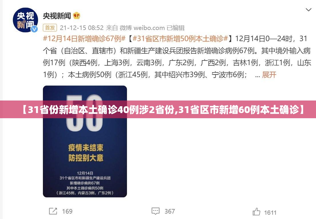 【31省份新增本土确诊40例涉2省份,31省区市新增60例本土确诊】 【31省份新增本土确诊40例涉2省份,31省区市新增60例本土确诊】