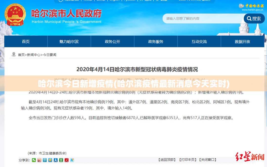 哈尔滨今日新增疫情(哈尔滨疫情最新消息今天实时) 哈尔滨今日新增疫情(哈尔滨疫情最新消息今天实时)