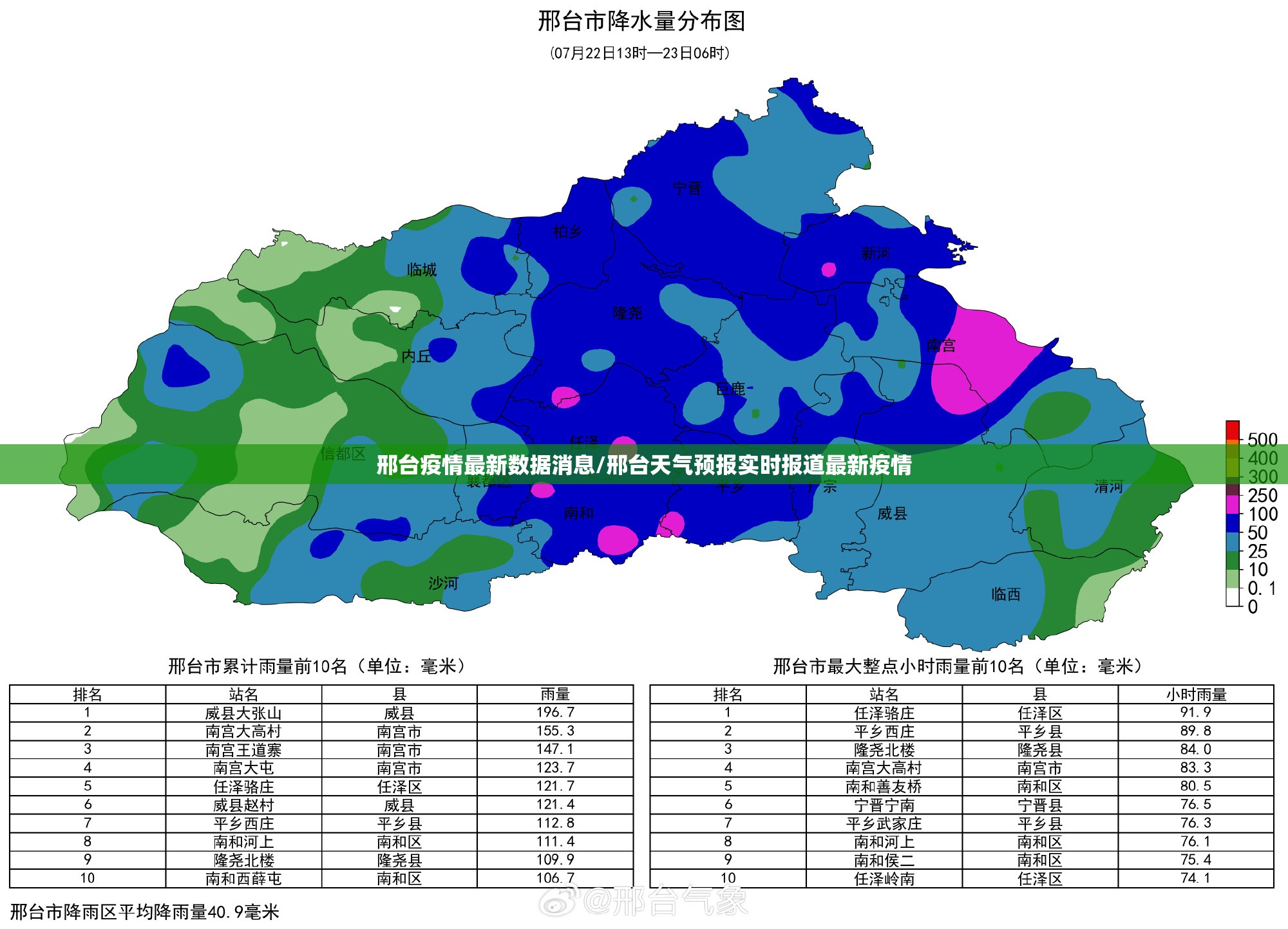 邢台疫情最新数据消息/邢台天气预报实时报道最新疫情 邢台疫情最新数据消息/邢台天气预报实时报道最新疫情