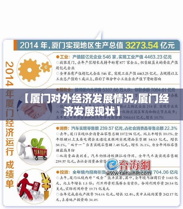 【厦门对外经济发展情况,厦门经济发展现状】 【厦门对外经济发展情况,厦门经济发展现状】