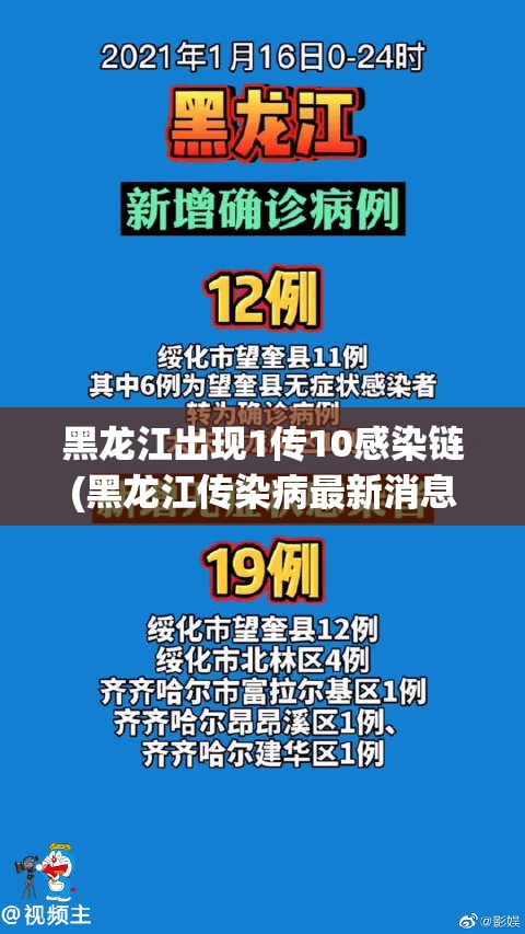 黑龙江出现1传10感染链(黑龙江传染病最新消息) 黑龙江出现1传10感染链(黑龙江传染病最新消息)