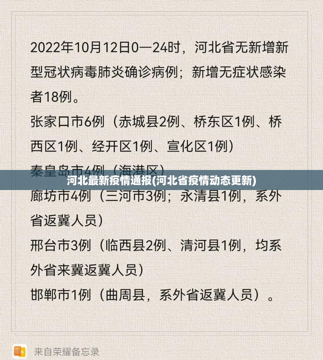 河北最新疫情通报(河北省疫情动态更新)