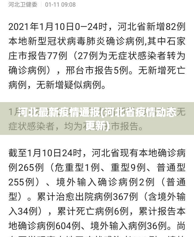 河北最新疫情通报(河北省疫情动态更新)