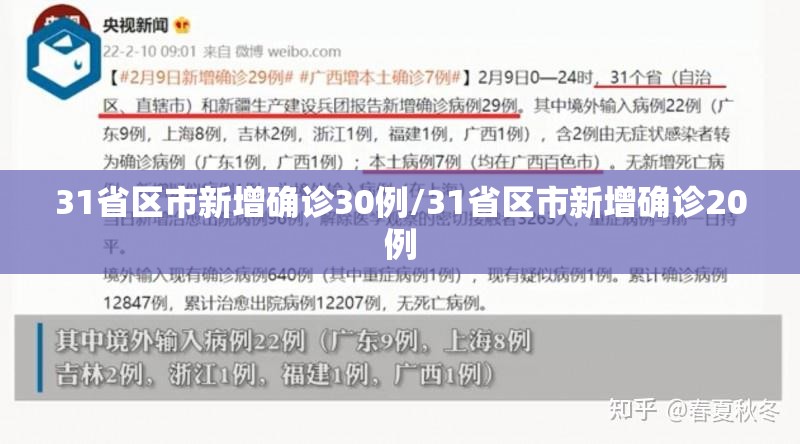 31省区市新增确诊30例/31省区市新增确诊20例