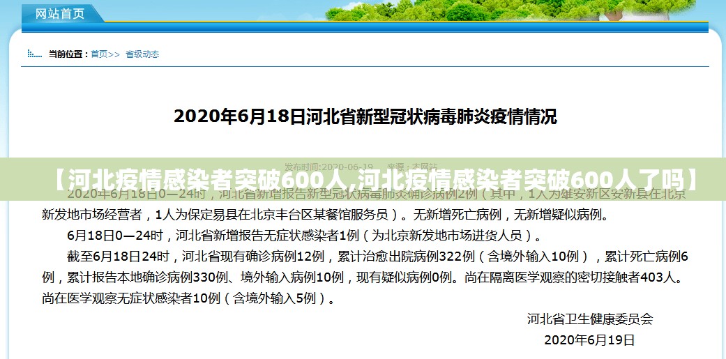 【河北疫情感染者突破600人,河北疫情感染者突破600人了吗】 【河北疫情感染者突破600人,河北疫情感染者突破600人了吗】