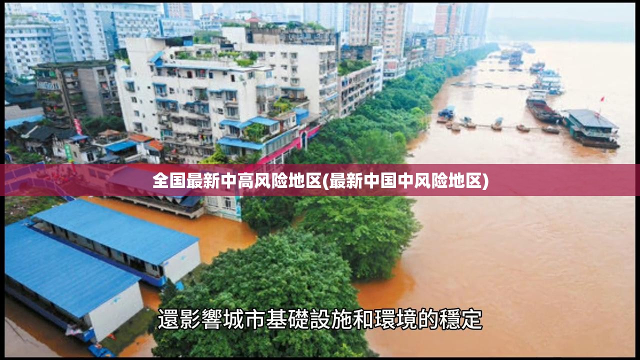 全国最新中高风险地区(最新中国中风险地区) 全国最新中高风险地区(最新中国中风险地区)