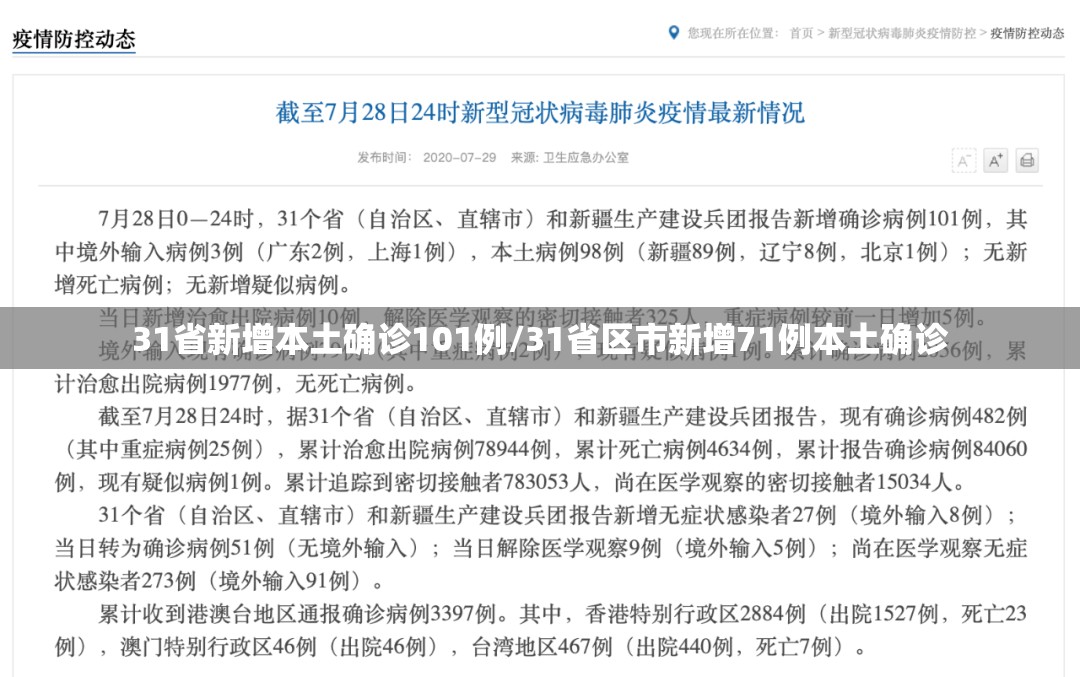 31省新增本土确诊101例/31省区市新增71例本土确诊 31省新增本土确诊101例/31省区市新增71例本土确诊