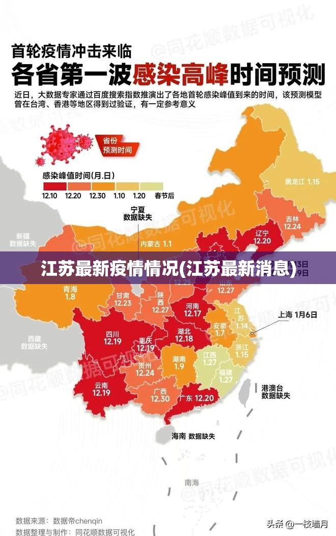 江苏最新疫情情况(江苏最新消息)