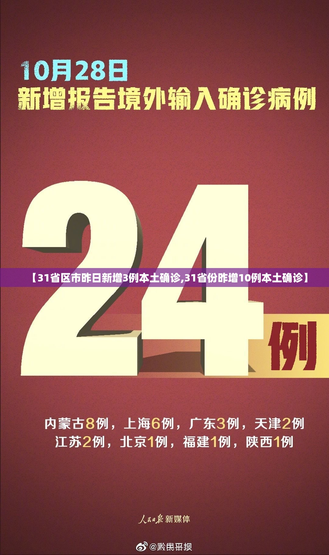 【31省区市昨日新增3例本土确诊,31省份昨增10例本土确诊】 【31省区市昨日新增3例本土确诊,31省份昨增10例本土确诊】