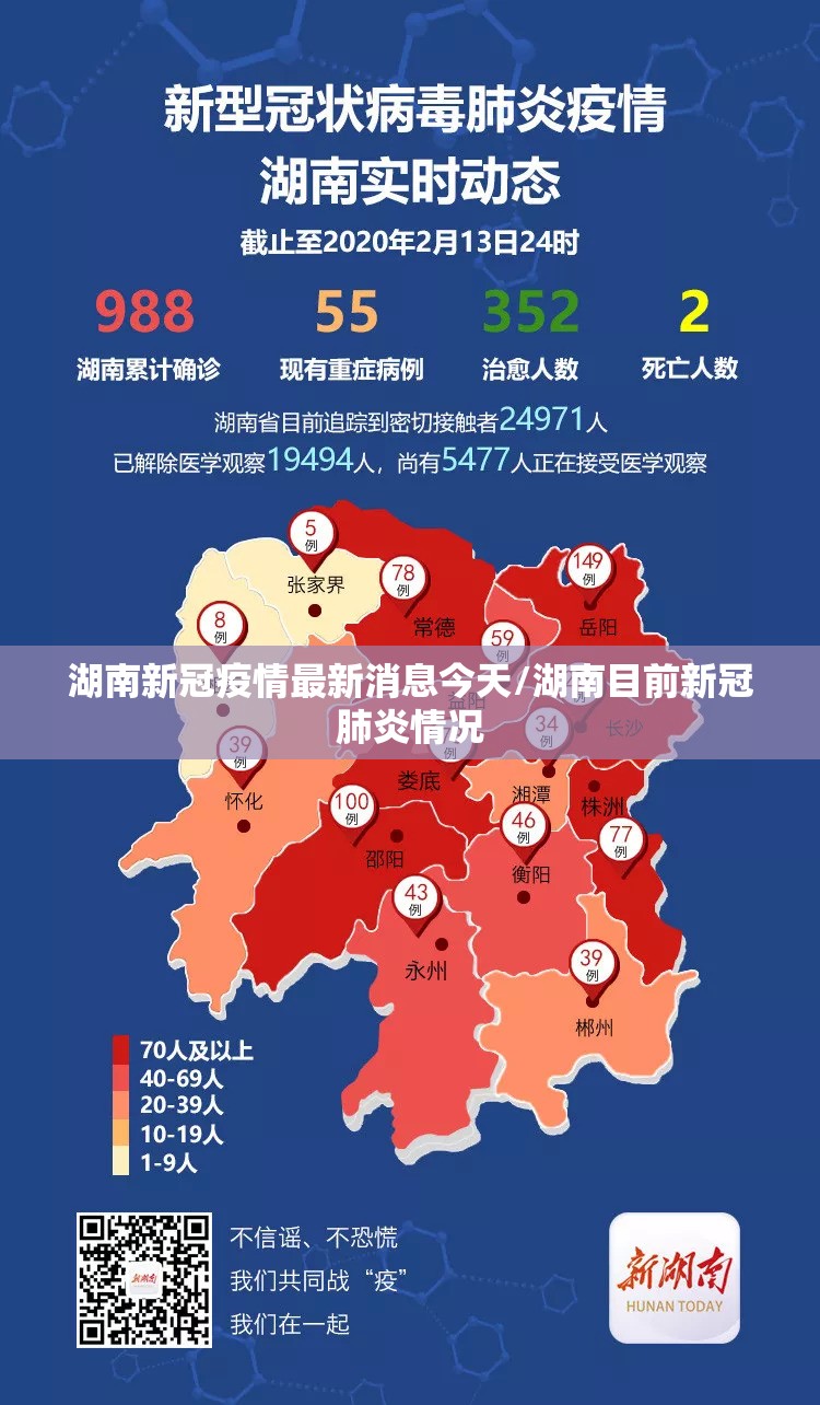 湖南新冠疫情最新消息今天/湖南目前新冠肺炎情况 湖南新冠疫情最新消息今天/湖南目前新冠肺炎情况