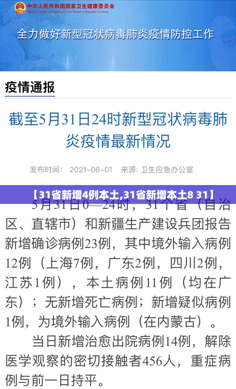 【31省新增4例本土,31省新增本土8 31】 【31省新增4例本土,31省新增本土8 31】