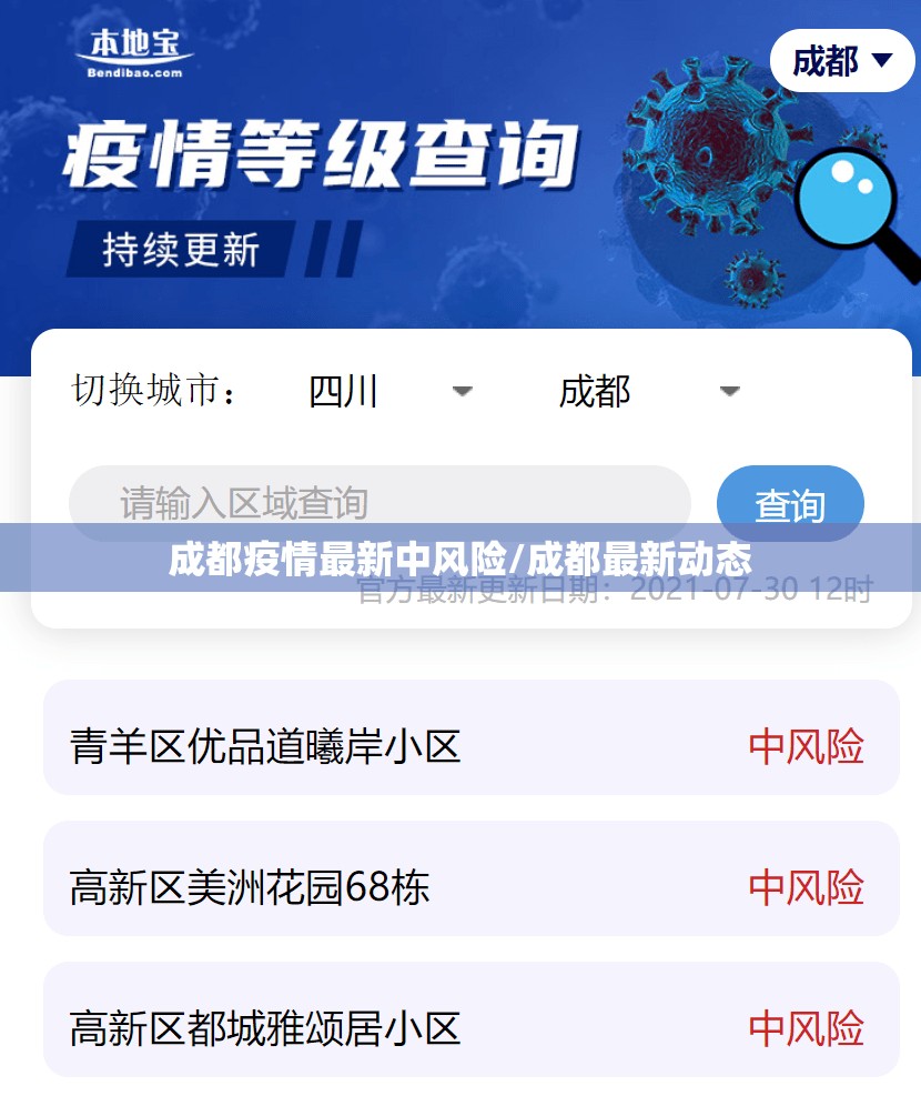 成都疫情最新中风险/成都最新动态 成都疫情最新中风险/成都最新动态