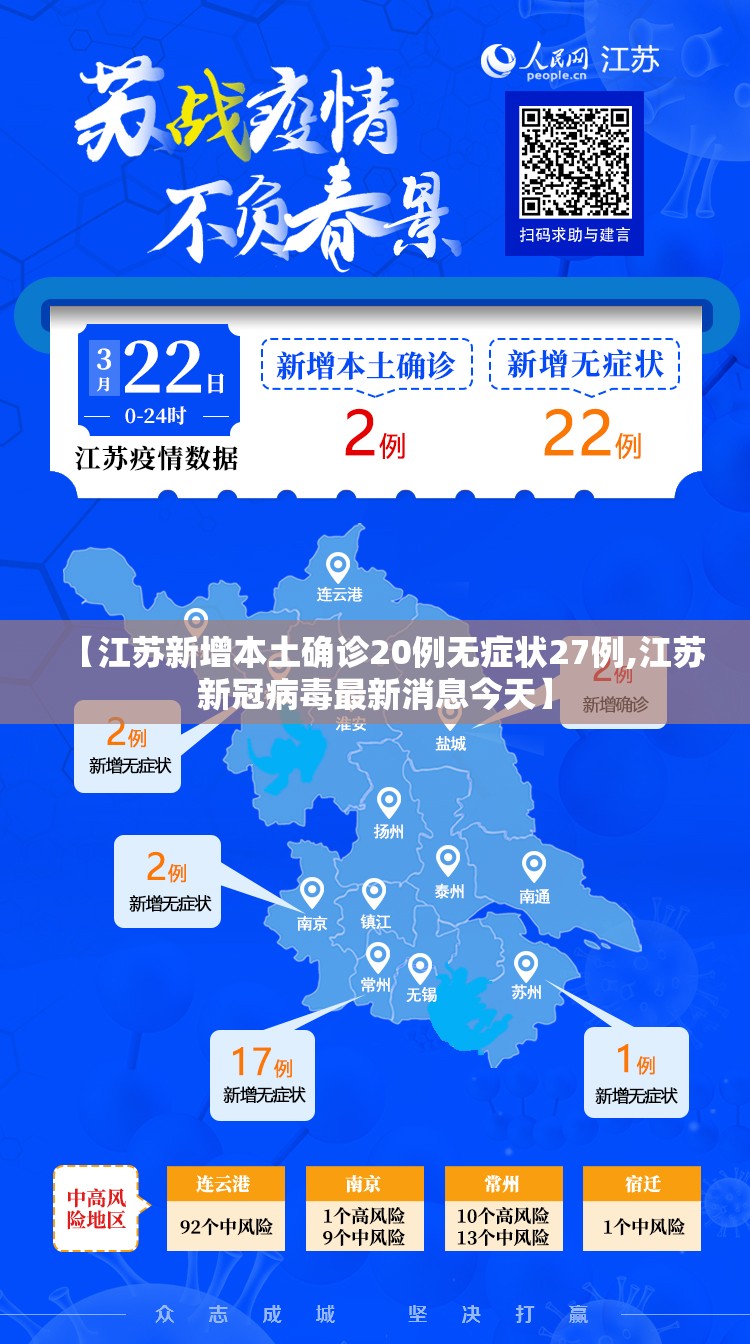 【江苏新增本土确诊20例无症状27例,江苏新冠病毒最新消息今天】