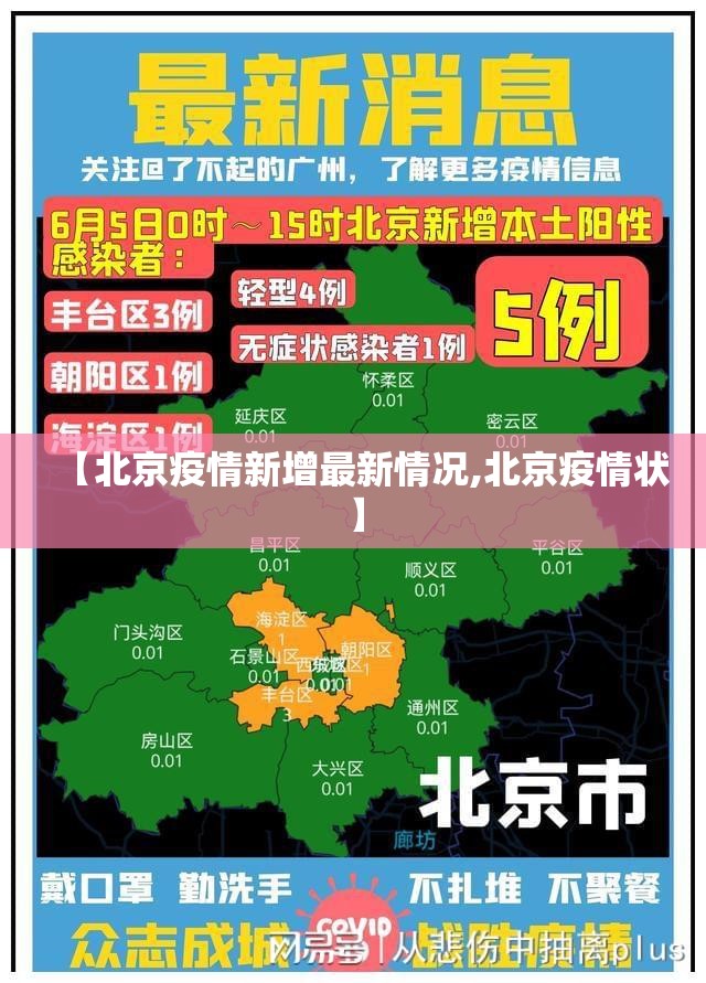 【北京疫情新增最新情况,北京疫情状】 【北京疫情新增最新情况,北京疫情状】