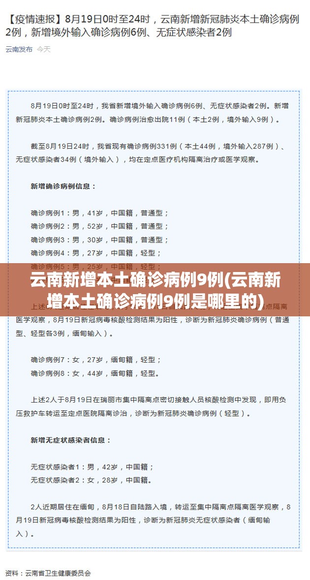 云南新增本土确诊病例9例(云南新增本土确诊病例9例是哪里的)