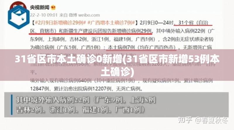 31省区市本土确诊0新增(31省区市新增53例本土确诊)