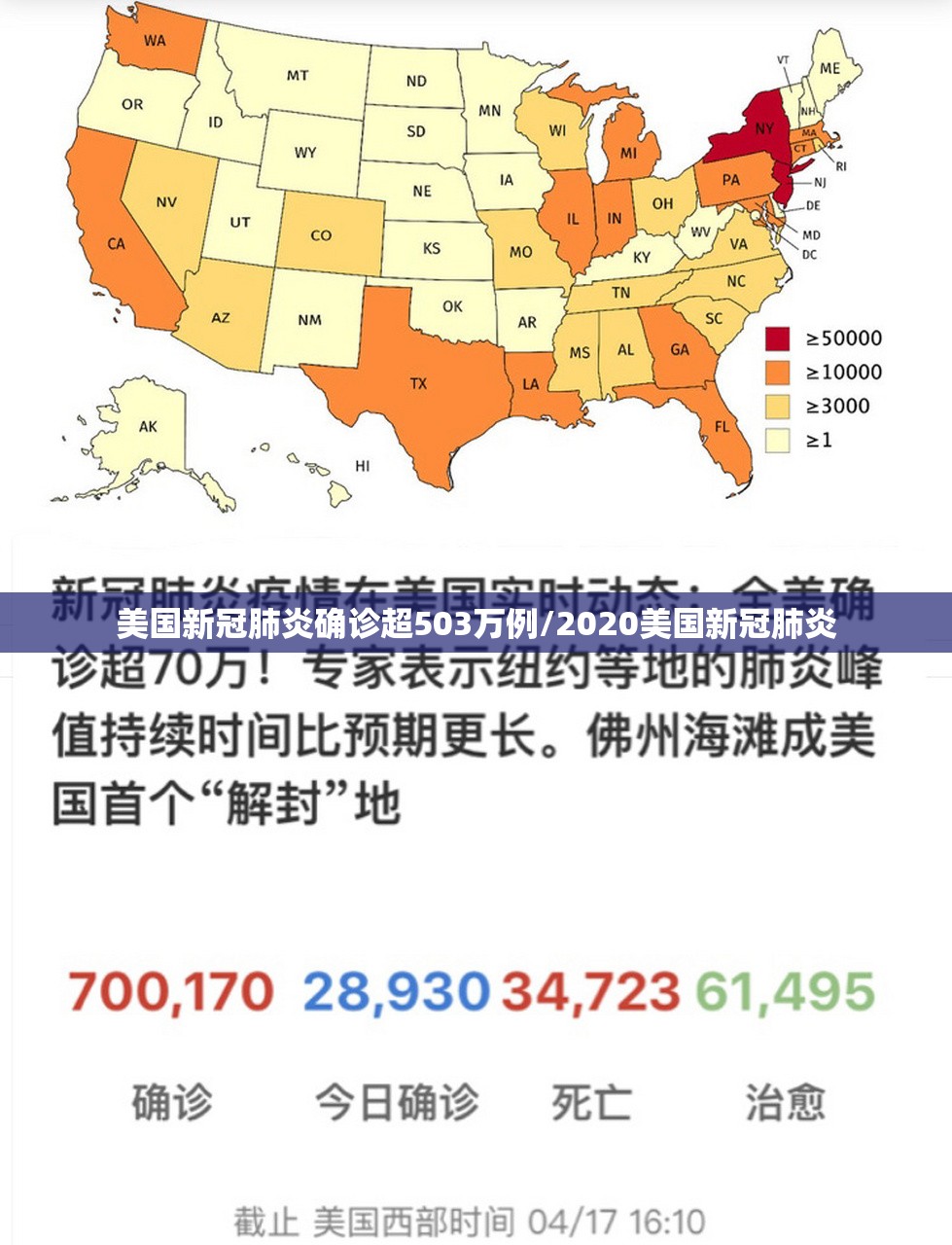 美国新冠肺炎确诊超503万例/2020美国新冠肺炎 美国新冠肺炎确诊超503万例/2020美国新冠肺炎