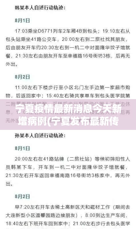 宁夏疫情最新消息今天新增病例(宁夏发布最新传染病疫情)