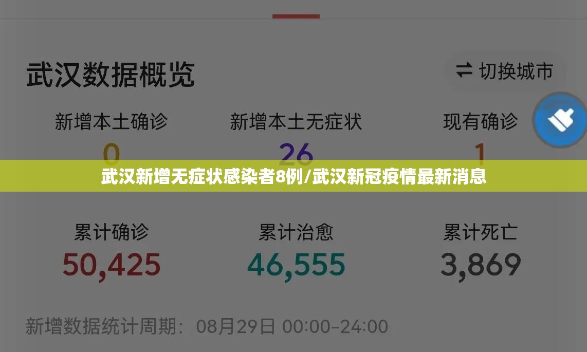 武汉新增无症状感染者8例/武汉新冠疫情最新消息 武汉新增无症状感染者8例/武汉新冠疫情最新消息
