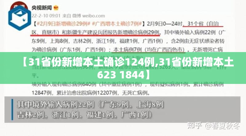 【31省份新增本土确诊124例,31省份新增本土623 1844】 【31省份新增本土确诊124例,31省份新增本土623 1844】