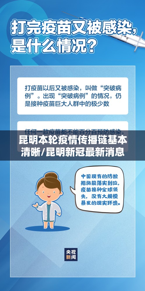 昆明本轮疫情传播链基本清晰/昆明新冠最新消息 昆明本轮疫情传播链基本清晰/昆明新冠最新消息