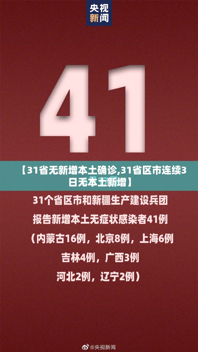【31省无新增本土确诊,31省区市连续3日无本土新增】 【31省无新增本土确诊,31省区市连续3日无本土新增】