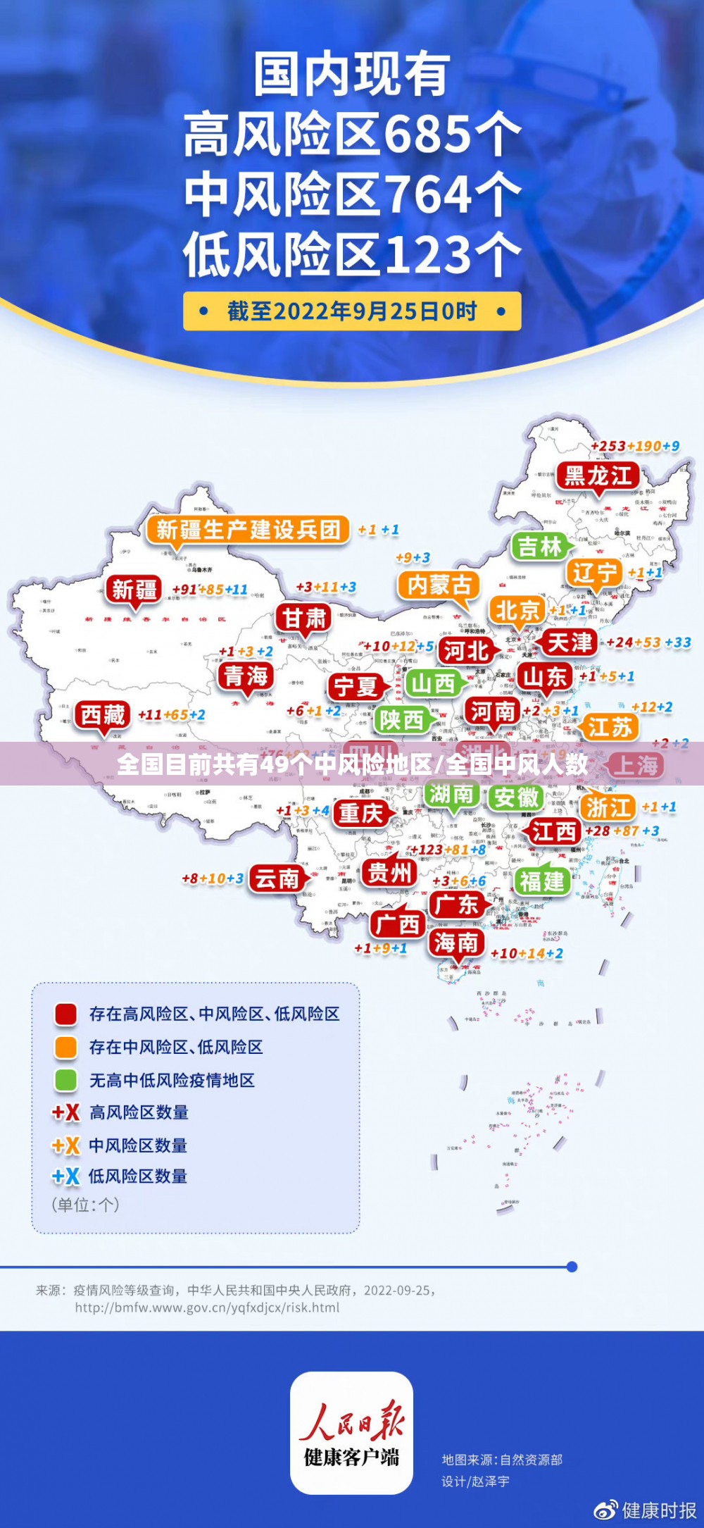 全国目前共有49个中风险地区/全国中风人数 全国目前共有49个中风险地区/全国中风人数