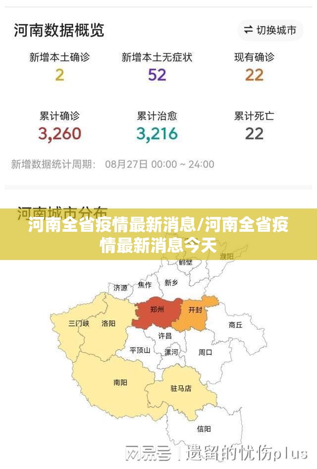河南全省疫情最新消息/河南全省疫情最新消息今天 河南全省疫情最新消息/河南全省疫情最新消息今天