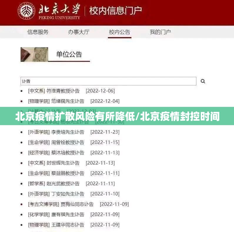 北京疫情扩散风险有所降低/北京疫情封控时间 北京疫情扩散风险有所降低/北京疫情封控时间