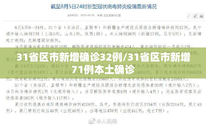 31省区市新增确诊32例/31省区市新增71例本土确诊