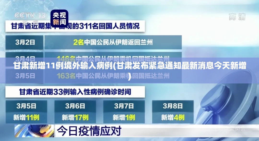 甘肃新增11例境外输入病例(甘肃发布紧急通知最新消息今天新增) 甘肃新增11例境外输入病例(甘肃发布紧急通知最新消息今天新增)