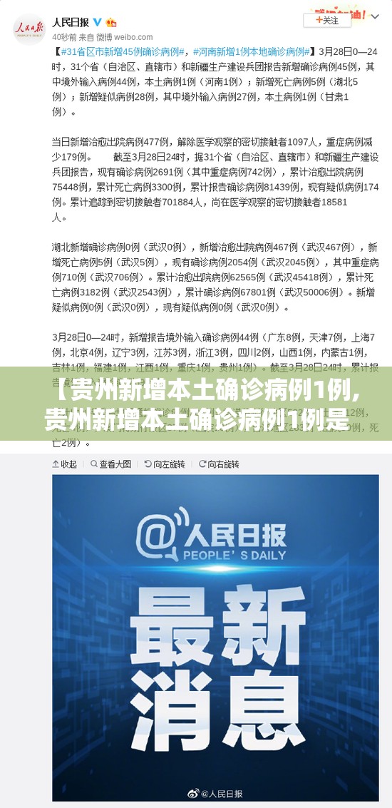【贵州新增本土确诊病例1例,贵州新增本土确诊病例1例是哪里的】 【贵州新增本土确诊病例1例,贵州新增本土确诊病例1例是哪里的】