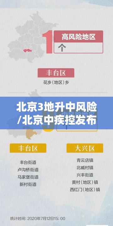北京3地升中风险/北京中疾控发布最新提醒 北京3地升中风险/北京中疾控发布最新提醒