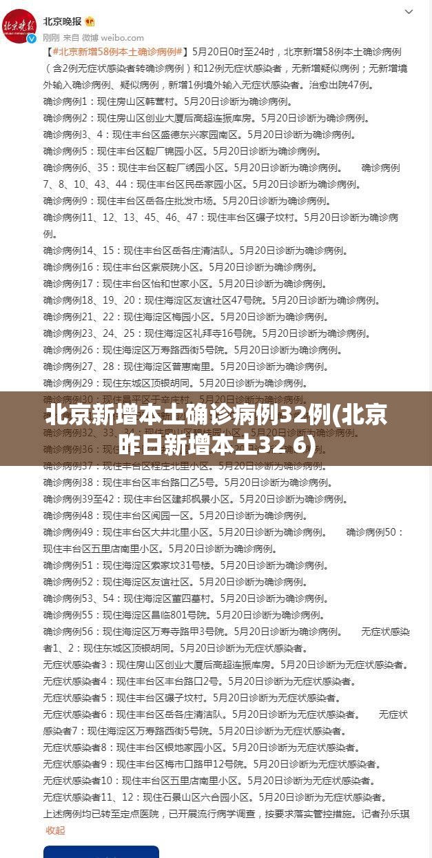 北京新增本土确诊病例32例(北京昨日新增本土32 6) 北京新增本土确诊病例32例(北京昨日新增本土32 6)