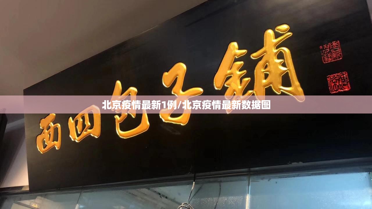 北京疫情最新1例/北京疫情最新数据图 北京疫情最新1例/北京疫情最新数据图