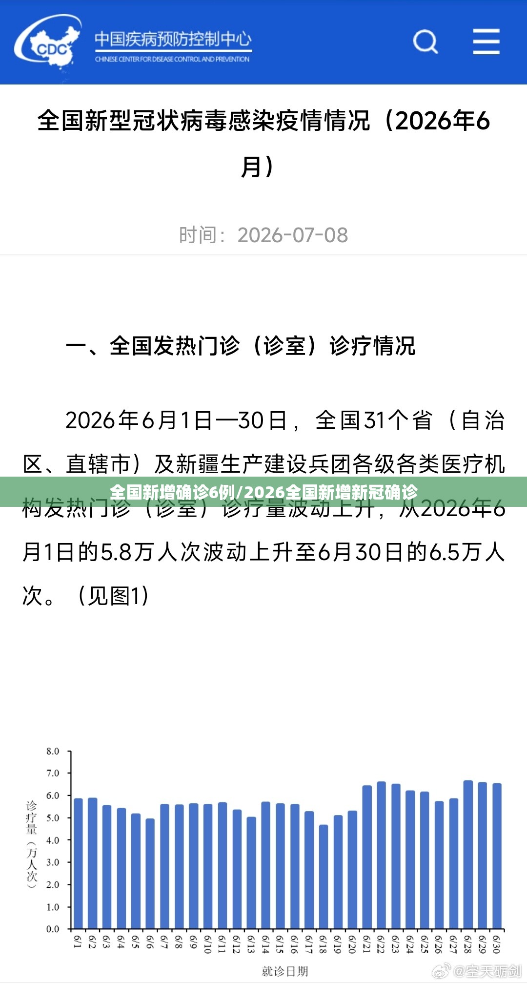 全国新增确诊6例/2026全国新增新冠确诊