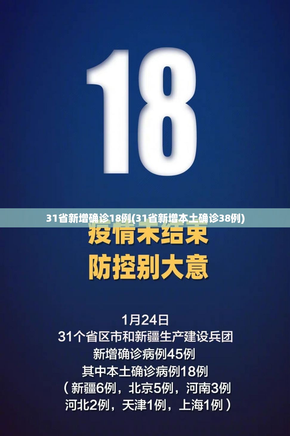 31省新增确诊18例(31省新增本土确诊38例) 31省新增确诊18例(31省新增本土确诊38例)