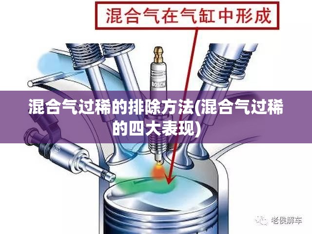 混合气过稀的排除方法(混合气过稀的四大表现)
