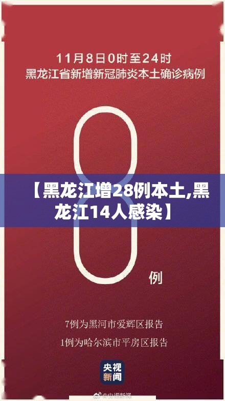 【黑龙江增28例本土,黑龙江14人感染】 【黑龙江增28例本土,黑龙江14人感染】
