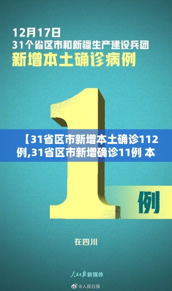 【31省区市新增本土确诊112例,31省区市新增确诊11例 本土1例】 【31省区市新增本土确诊112例,31省区市新增确诊11例 本土1例】