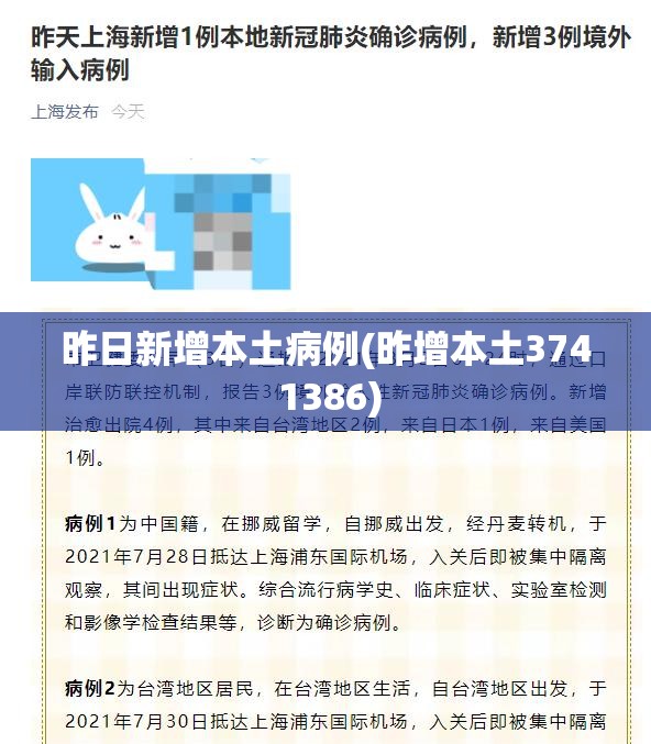 昨日新增本土病例(昨增本土374 1386) 昨日新增本土病例(昨增本土374 1386)