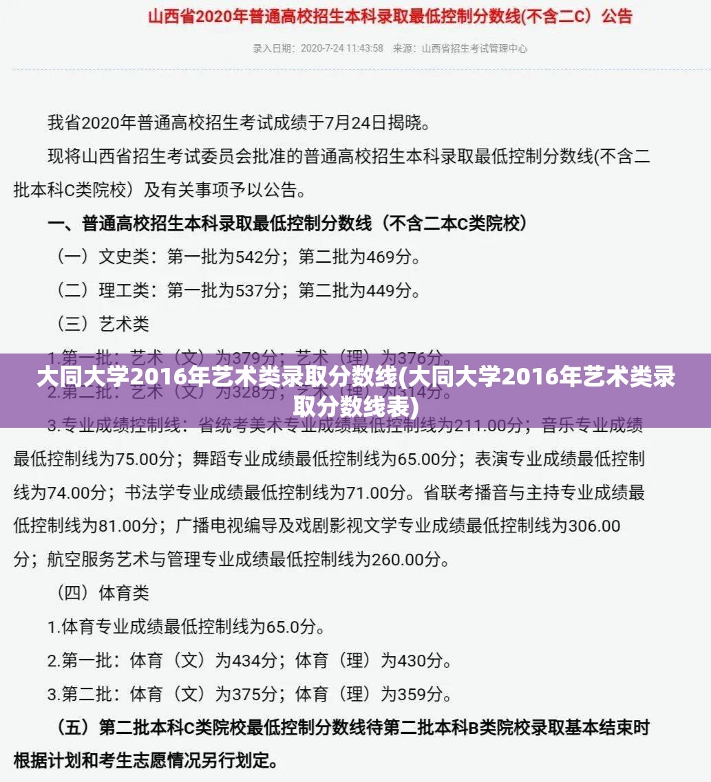 大同大学2016年艺术类录取分数线(大同大学2016年艺术类录取分数线表)